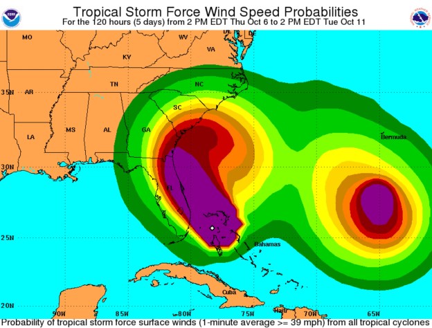 Hurricanes Matthew and Nicole wind speed, courtesy of NHC